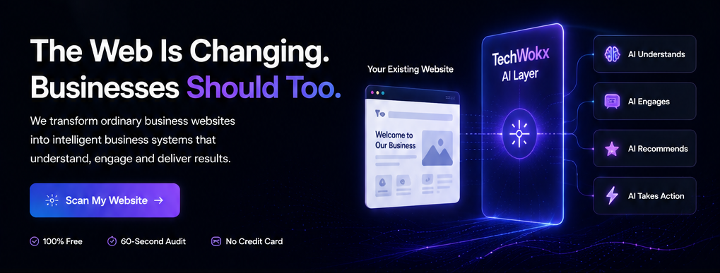 The Web Is Changing. Businesses Should Too. We transform ordinary business websites into intelligent business systems that understand, engage and deliver results.